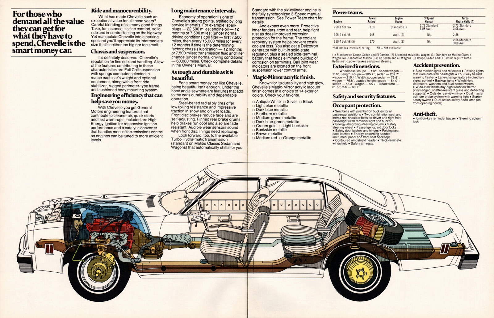 n_1977 Chevrolet Chevelle (Cdn)-04-05.jpg